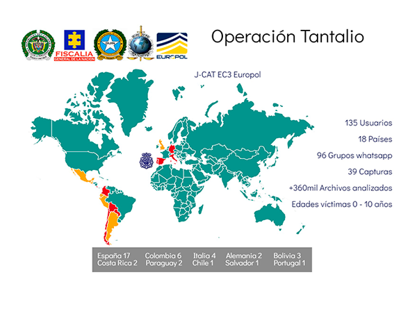 Desarticulada red trasnacional de pornografía infantil, seis capturados